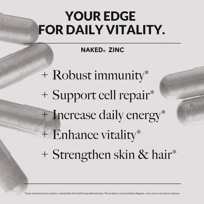 Daily Zinc Supplement - Zinc for Simple Daily Nutrition Routines