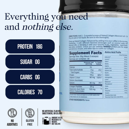 Collagen Peptides with Hyaluronic Acid - Advanced Collagen Peptides for Smooth Drinks, Coffee and Recipes