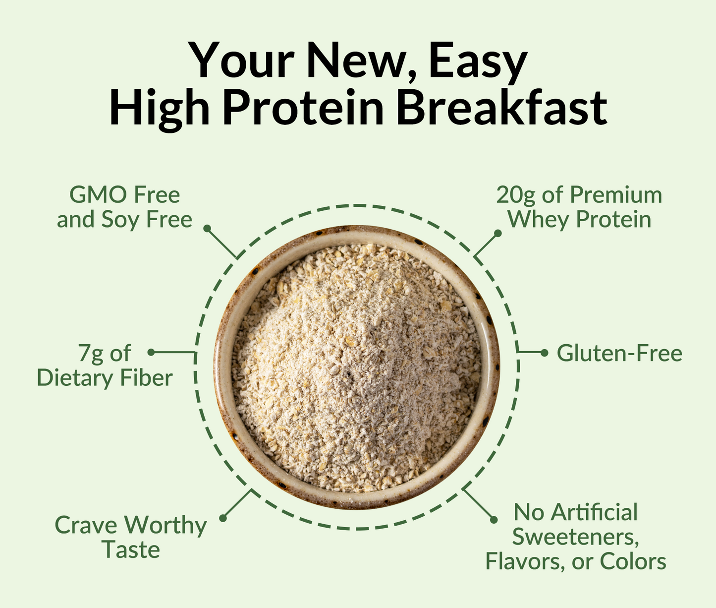 Green Apple Cinnamon Protein Oats - Green Apple Cinnamon Made for Quick and Flavorful Breakfasts