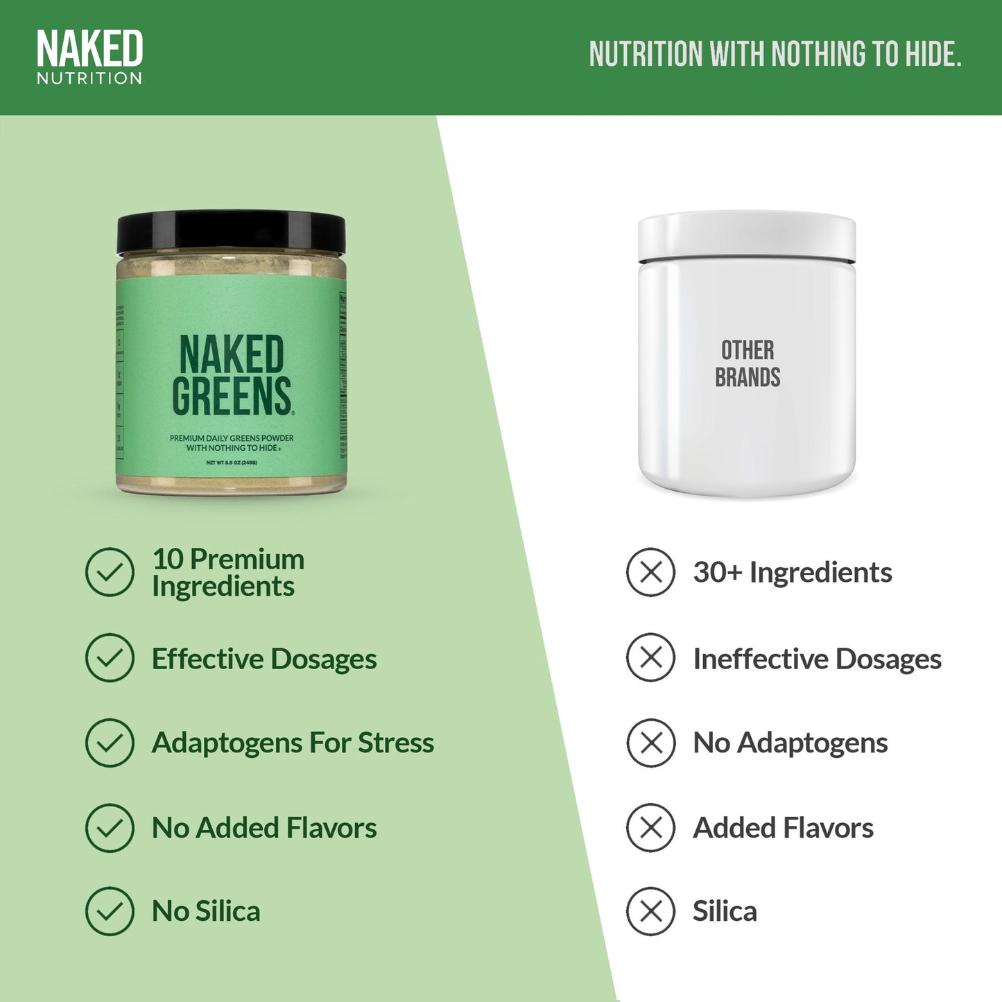 Organic Greens, Prebiotic and Probiotic Powder for Straightforward Daily Mixing