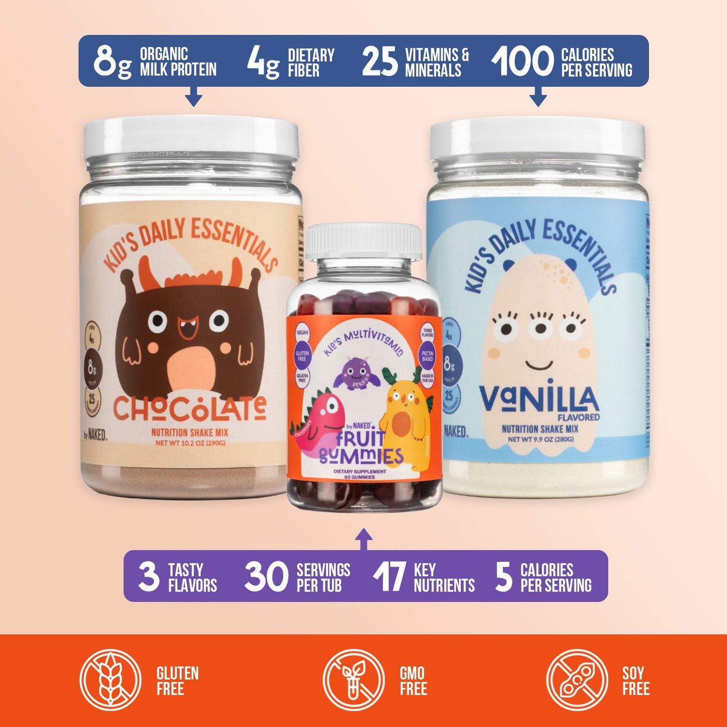Kids Essentials Box for Simple Daily Nutrition Routines