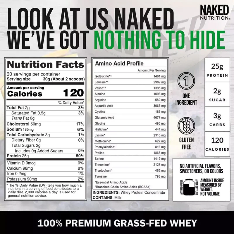 Grass Fed Whey Protein Powder - Unflavored - Standard Size for Convenient Daily Protein Mixing