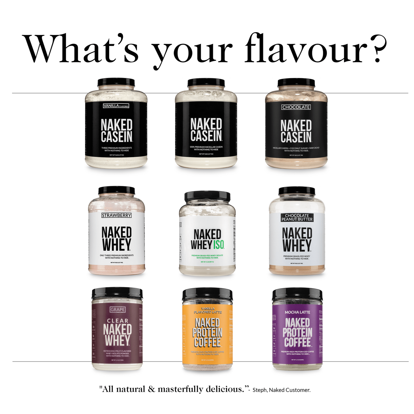 Chocolate Casein Protein Powder - Chocolate for Convenient Daily Protein Mixing