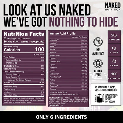 Grape Whey Protein Isolate - Grape for Straightforward Daily Mixing