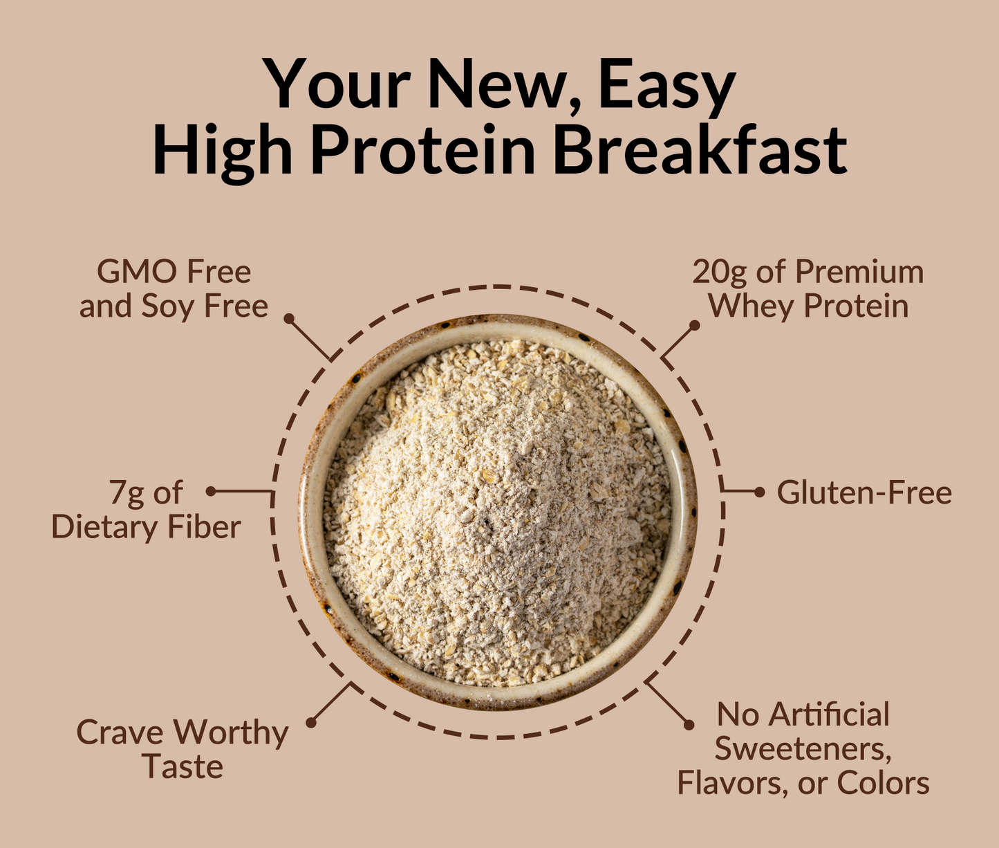 Chocolate Peanut Butter Protein Oats - Chocolate Peanut Butter Made for Quick and Flavorful Breakfasts